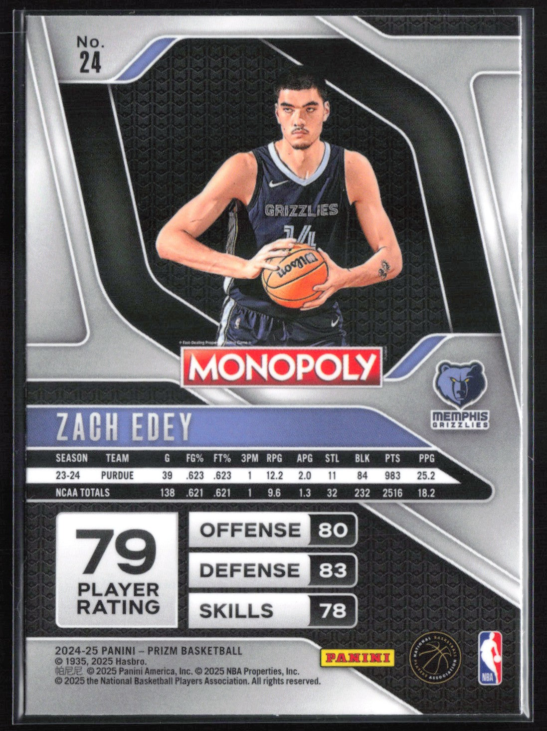 Zach Edey RC Monopoly