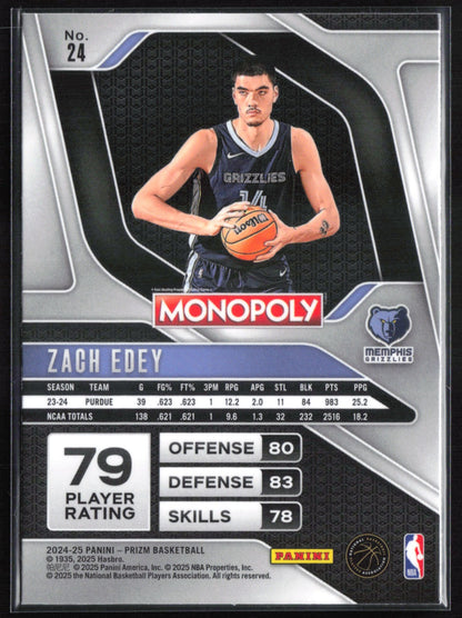 Zach Edey RC Monopoly