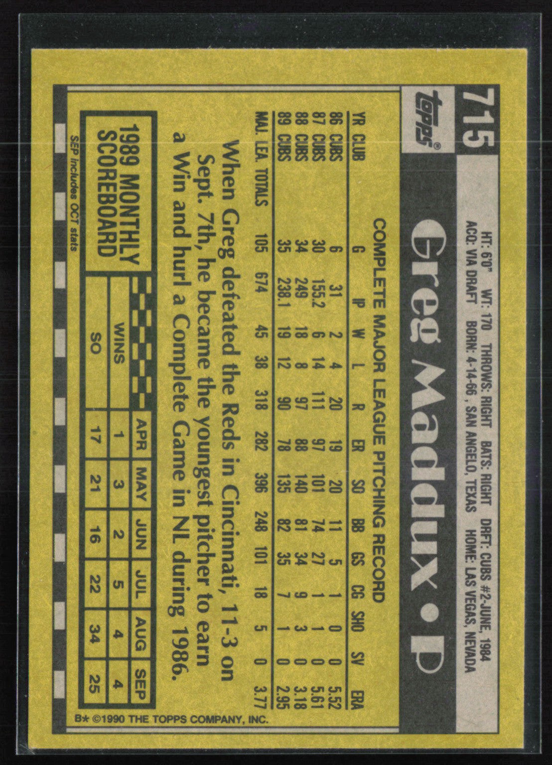 Greg Maddux 1990 Topps