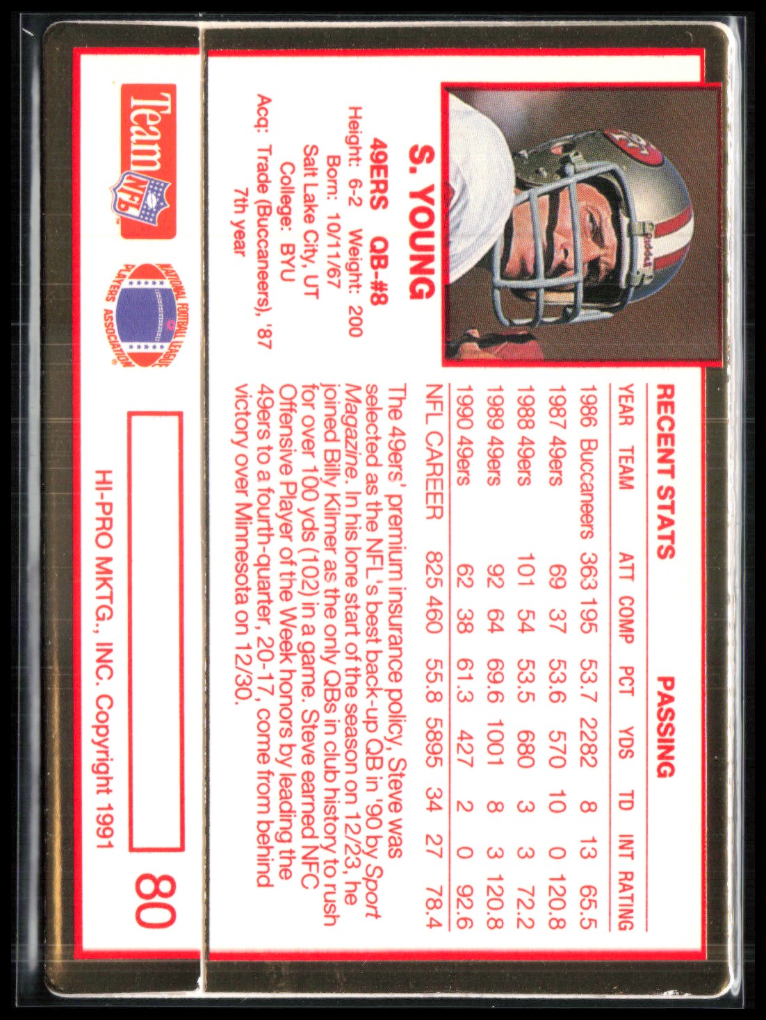 Steve Young Action Packed