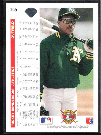 Rickey Henderson 1992 Upper Deck