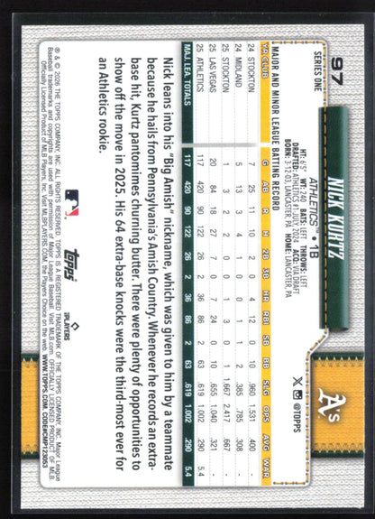 Nick Kurtz Rookie Cup