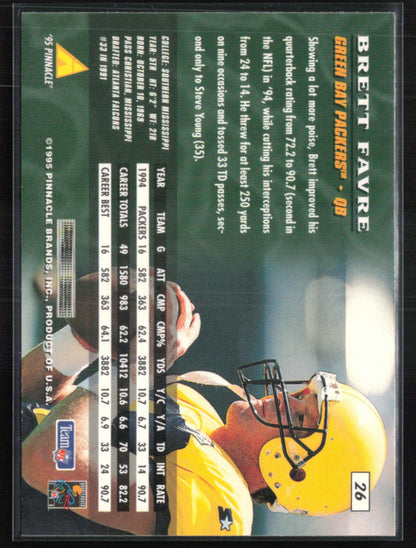 Brett Favre 1995 Pinnacle