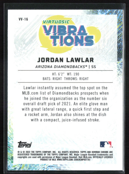 Jordan Lawlar
