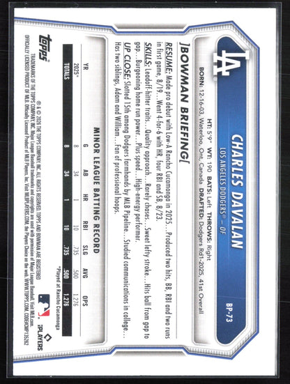 Charles Davalan Blue Scoresheet /150