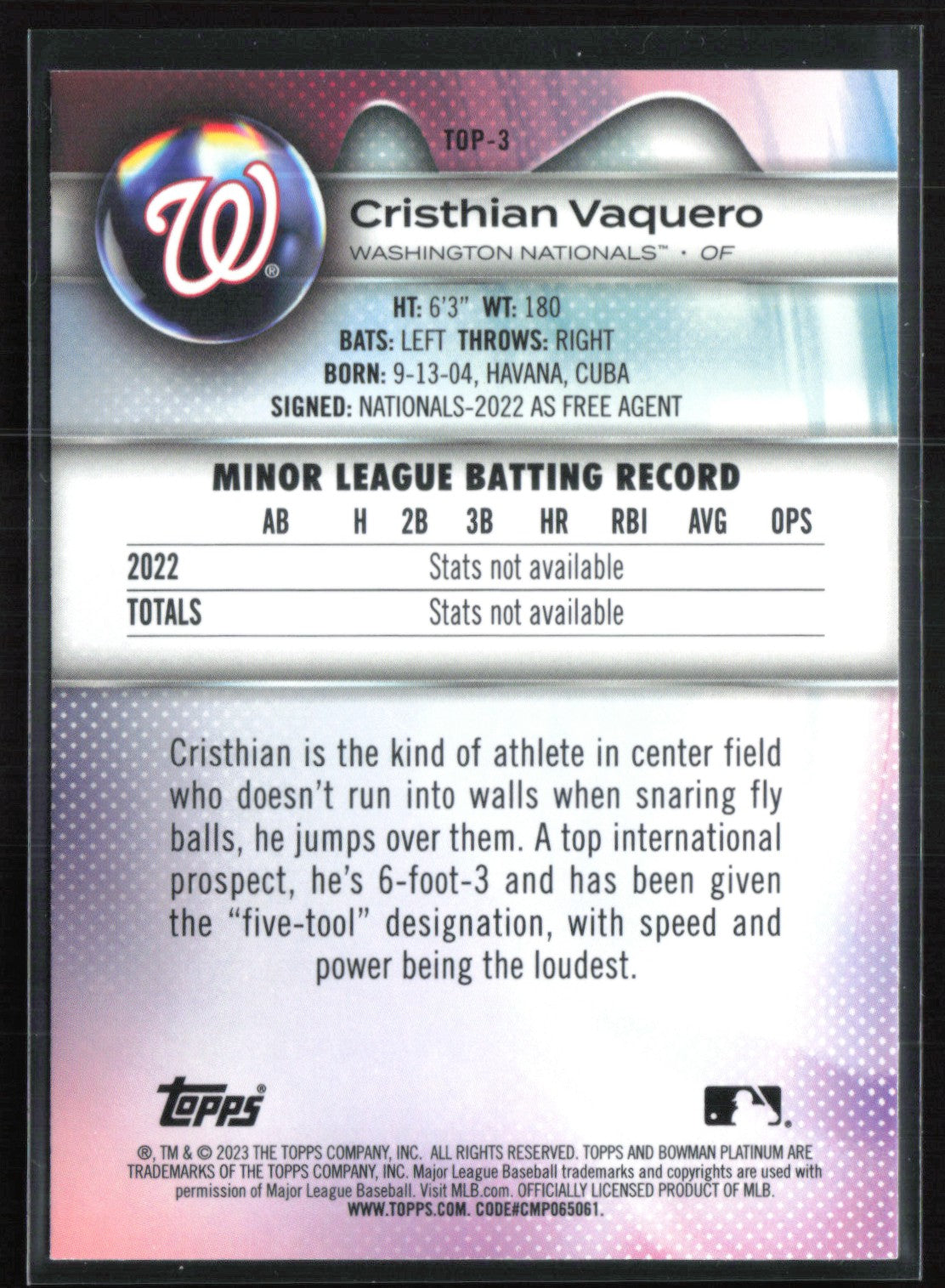 Cristhian Vaquero Prospect