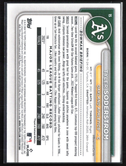 Tyler Soderstrom RC