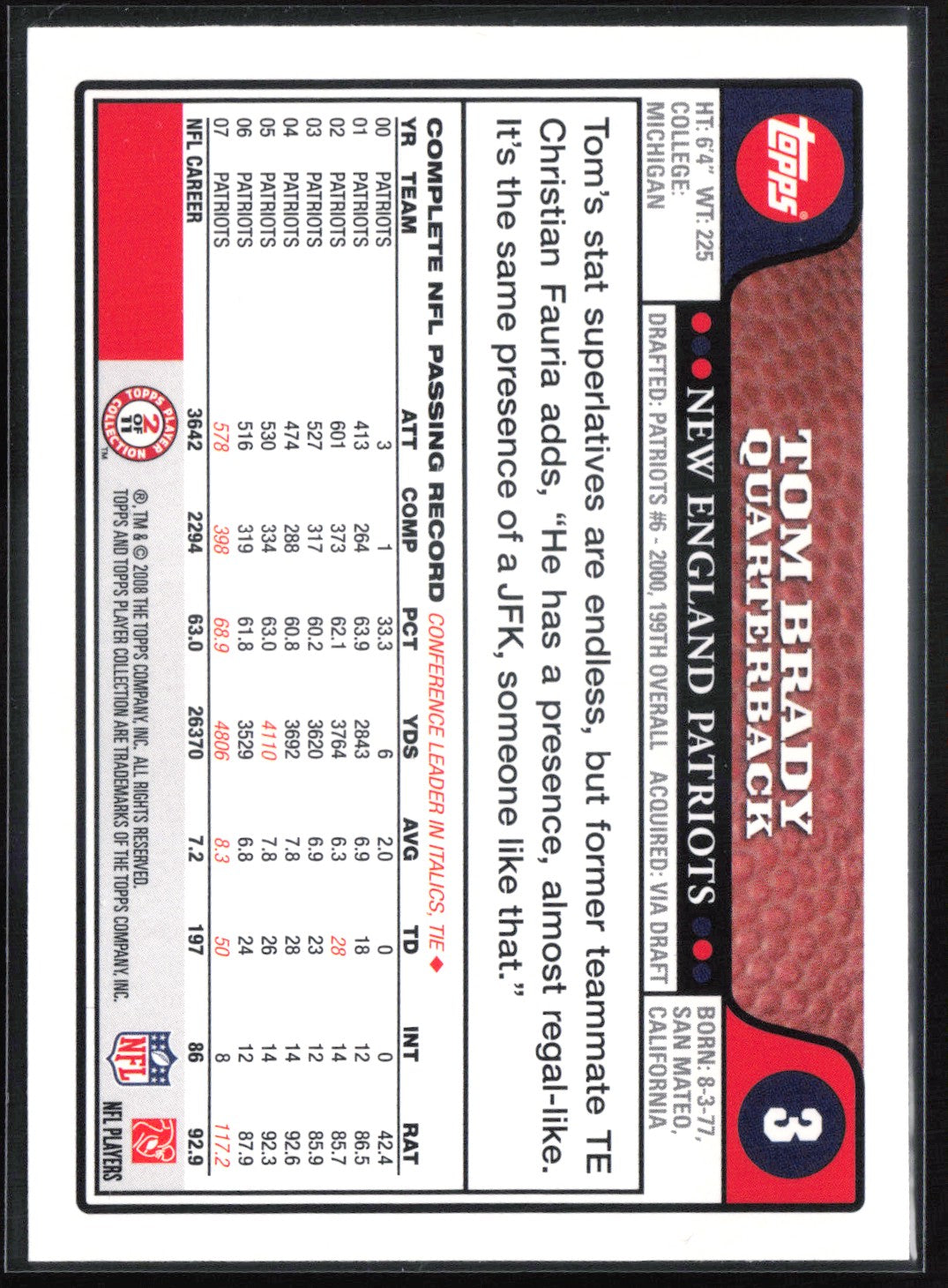 Tom Brady 2008 Topps
