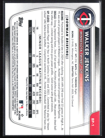 Walker Jenkins Prospects