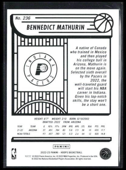 Bennedict Mathurin RC