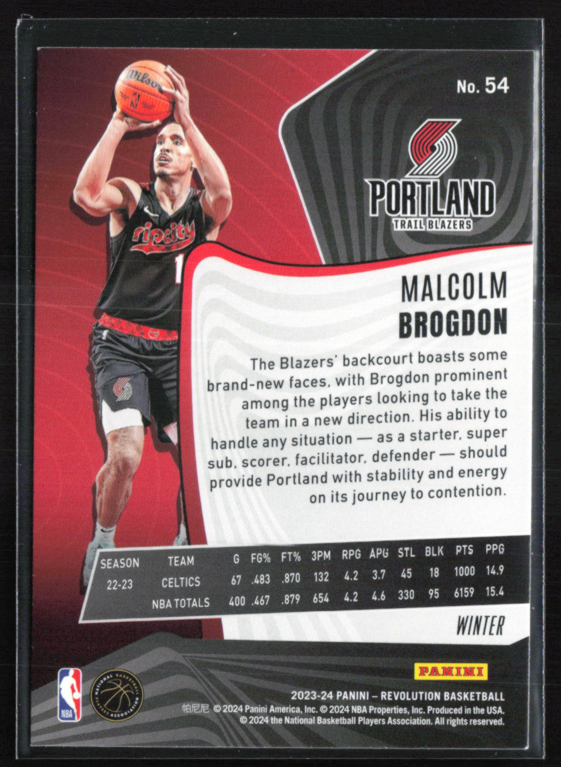 Malcolm Brogdon Winter