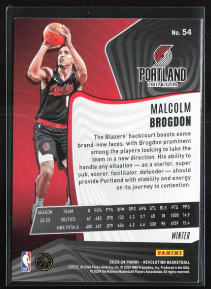 Malcolm Brogdon Winter