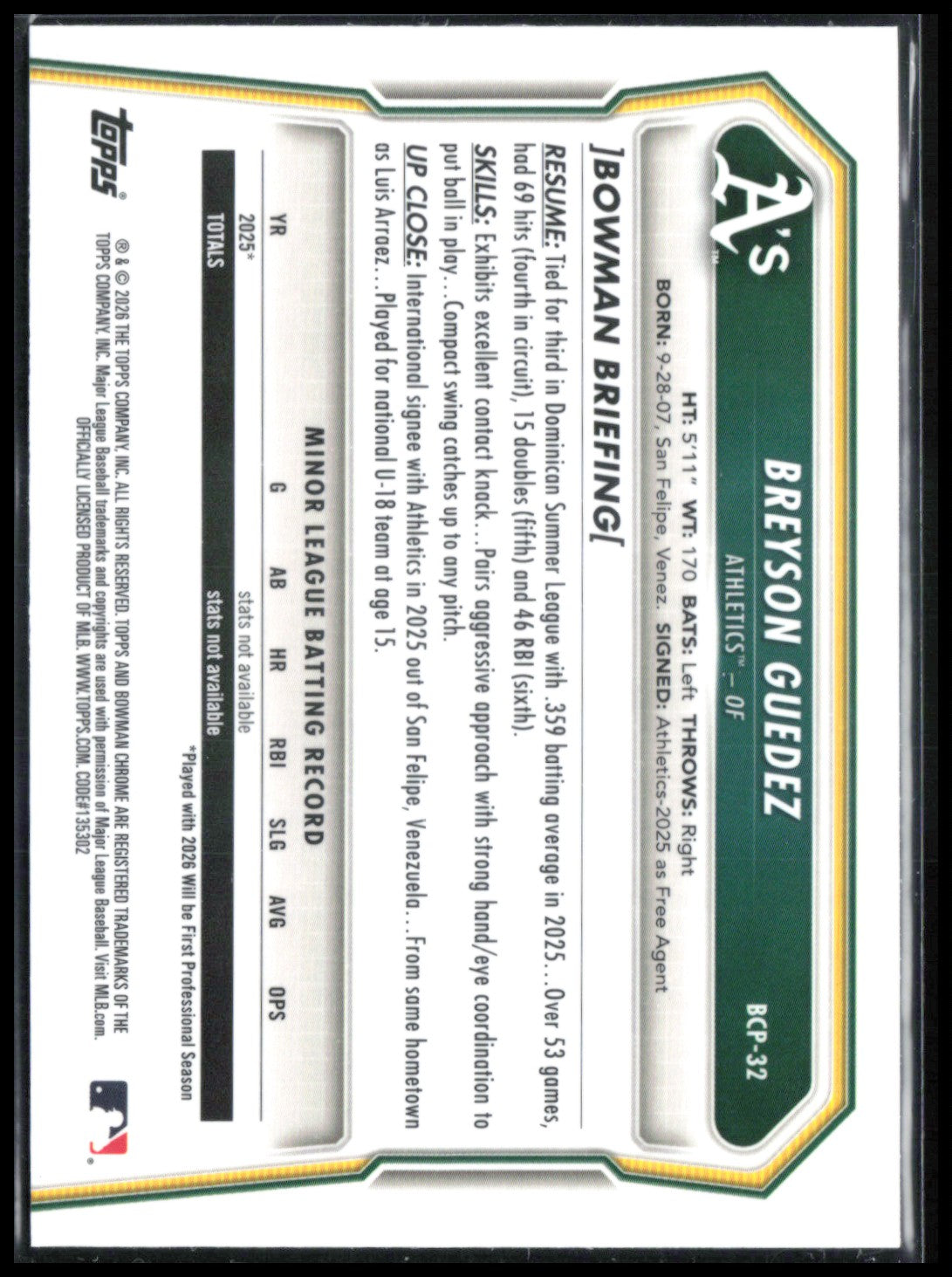 Breyson Guedez 1st Bowman Chrome