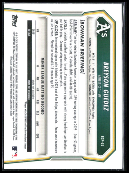 Breyson Guedez 1st Bowman Chrome