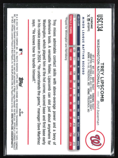 Trey Lipscomb RC Raywave