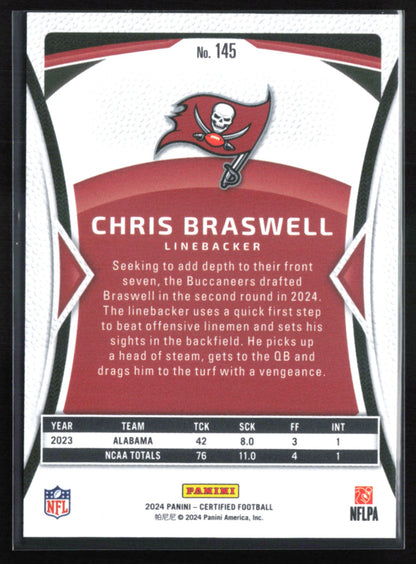 Chris Braswell RC /350