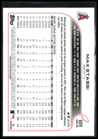 Max Stassi Gold Foil