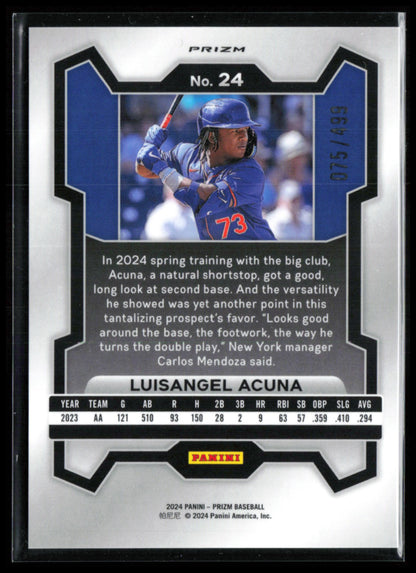 Luisangel Acuna Silver Pulsar /499