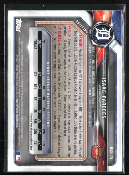 Isaac Paredes 1st Bowman