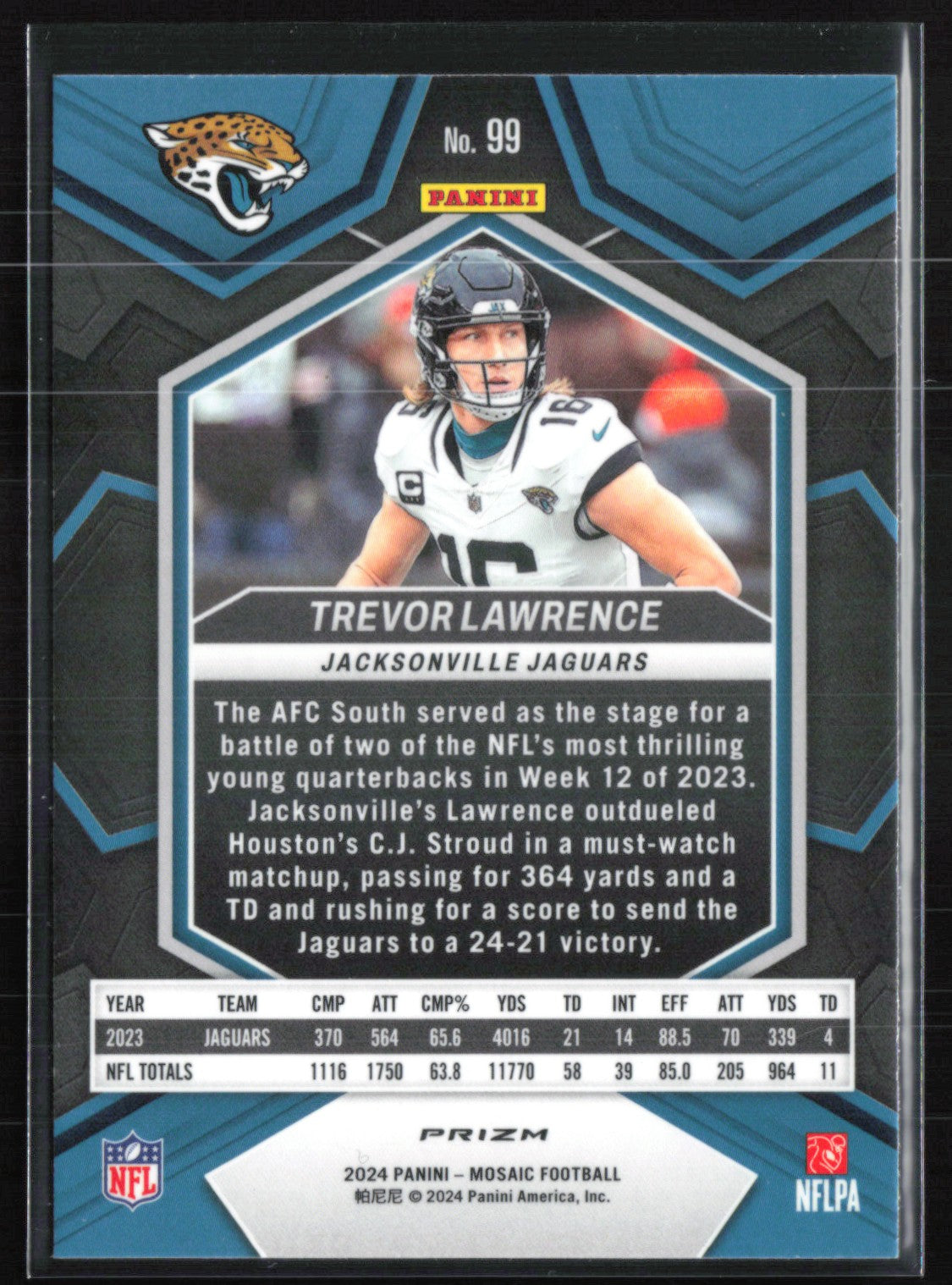 Trevor Lawrence Green Mosaic