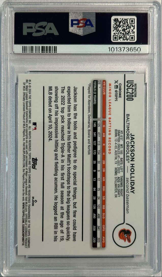 Jackson Holliday RC Prism Refractor PSA 9