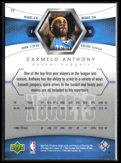 Carmelo Anthony