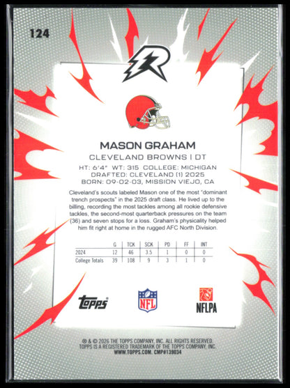 Mason Graham RC /250 Aqua Wave 2026 Topps Resurgence