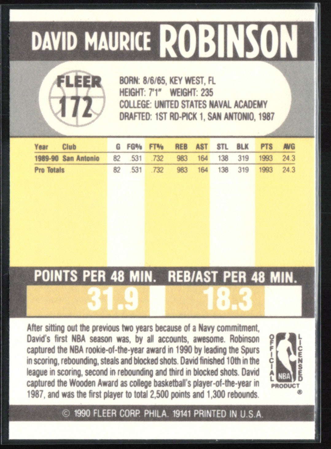 David Robinson 1990 Fleer