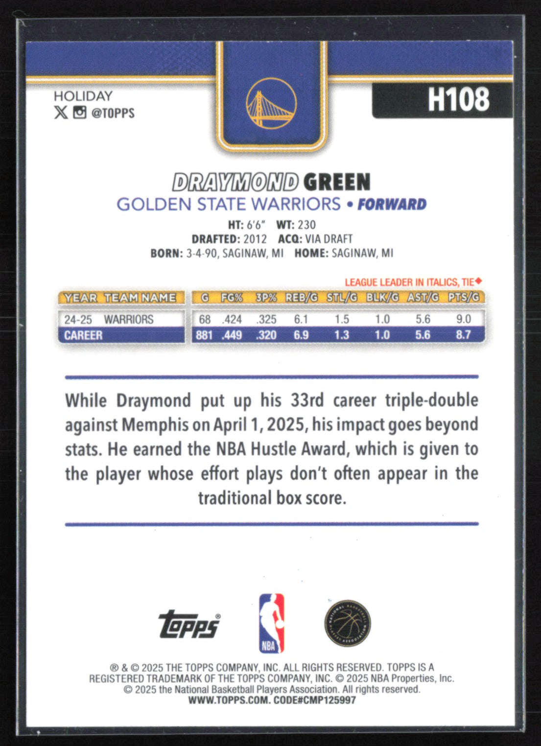 Draymond Green Blue