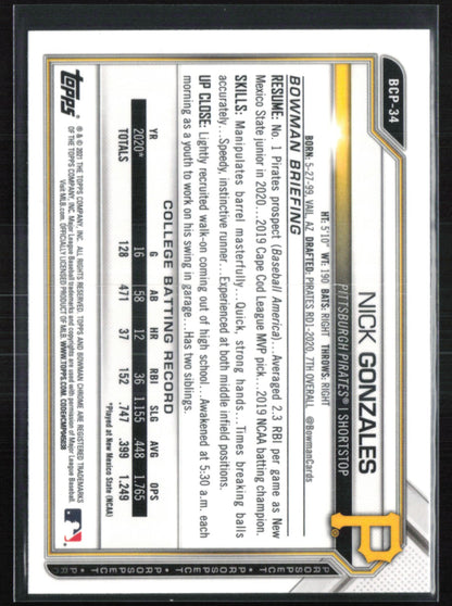 Nick Gonzales Sapphire Prospects