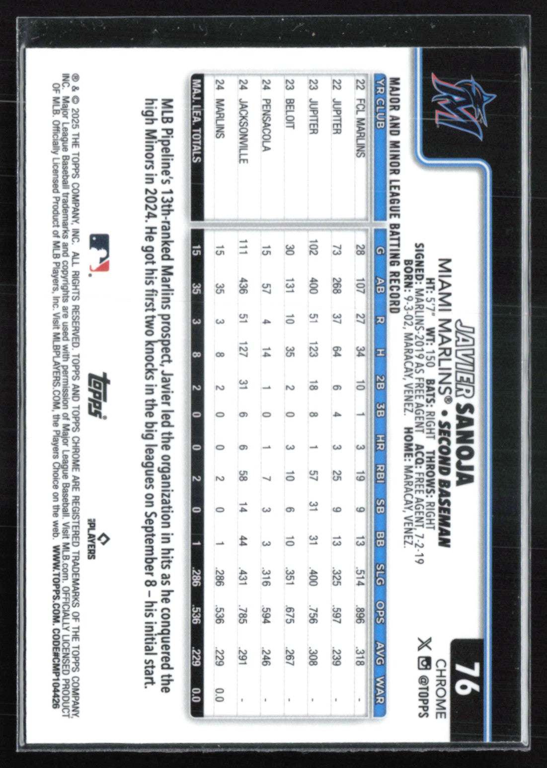 Javier Sanoja RC Sepia