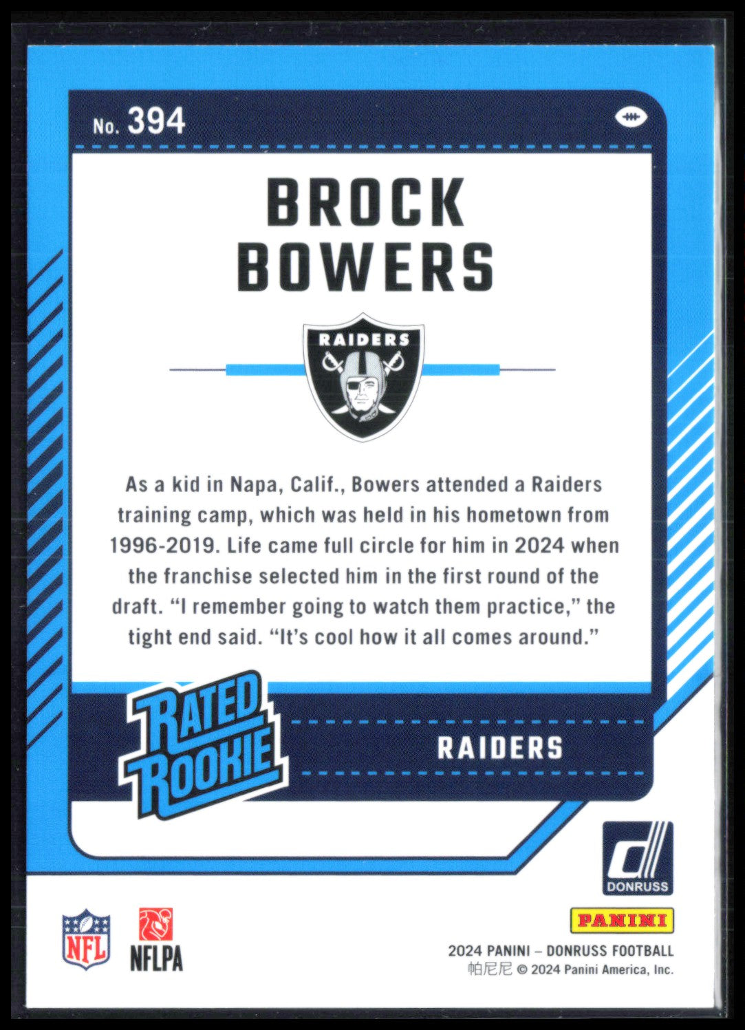 Brock Bowers RC