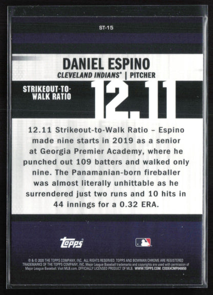 Daniel Espino