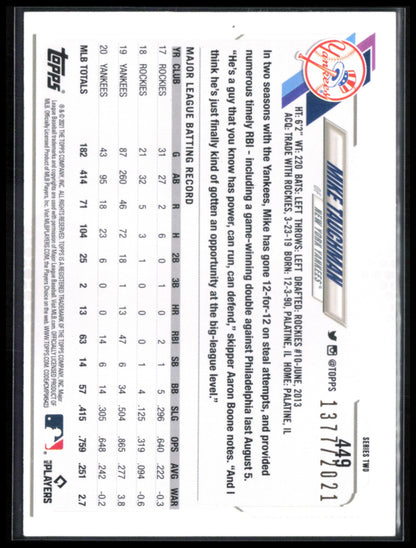 Mike Tauchman /2021