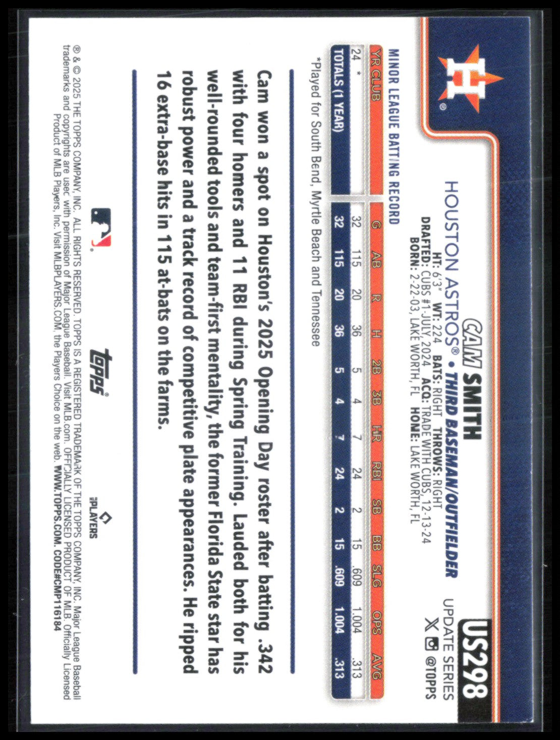 Cam Smith RC