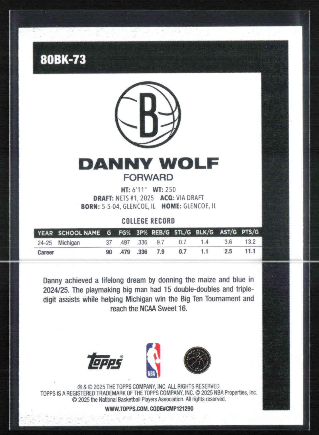 Danny Wolf RC
