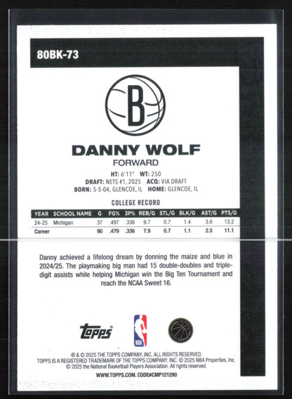 Danny Wolf RC