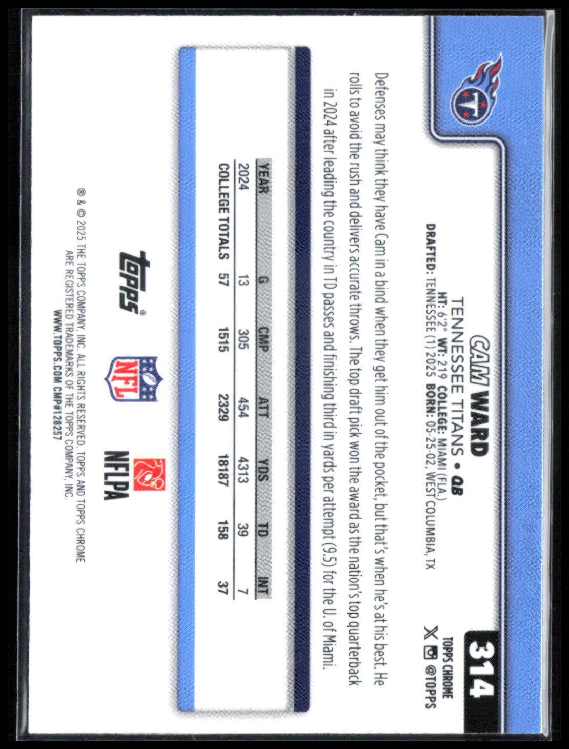 Cam Ward RC