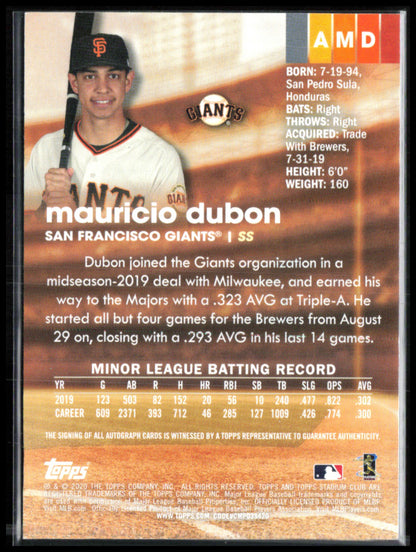 Mauricio Dubon RC Auto