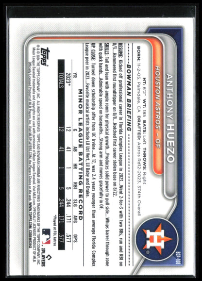 Anthony Huezo 1st Bowman Purple Raywave /250