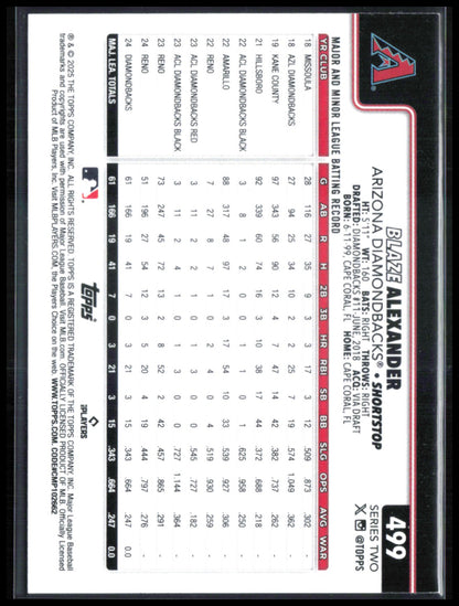 Blaze Alexander Foil