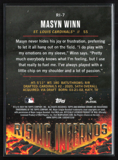 Masyn Winn RC Rising Infernos
