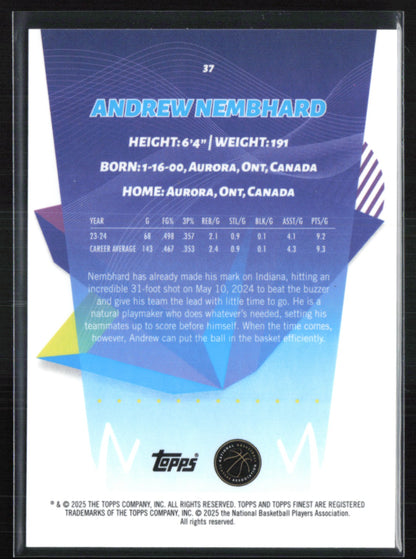 Andrew Nembhard Orange /250
