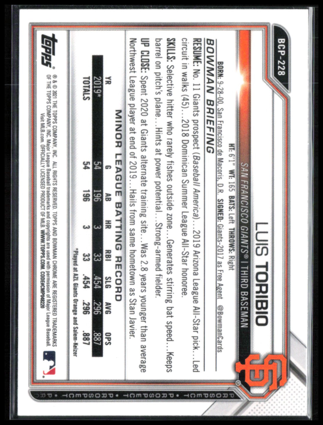 Luis Toribio 1st Bowman Mojo