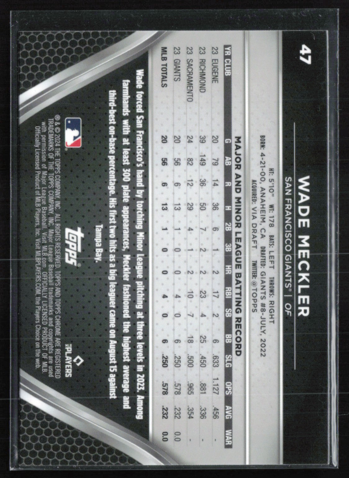 Wade Meckler RC