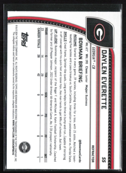 Daylen Everette Refractor