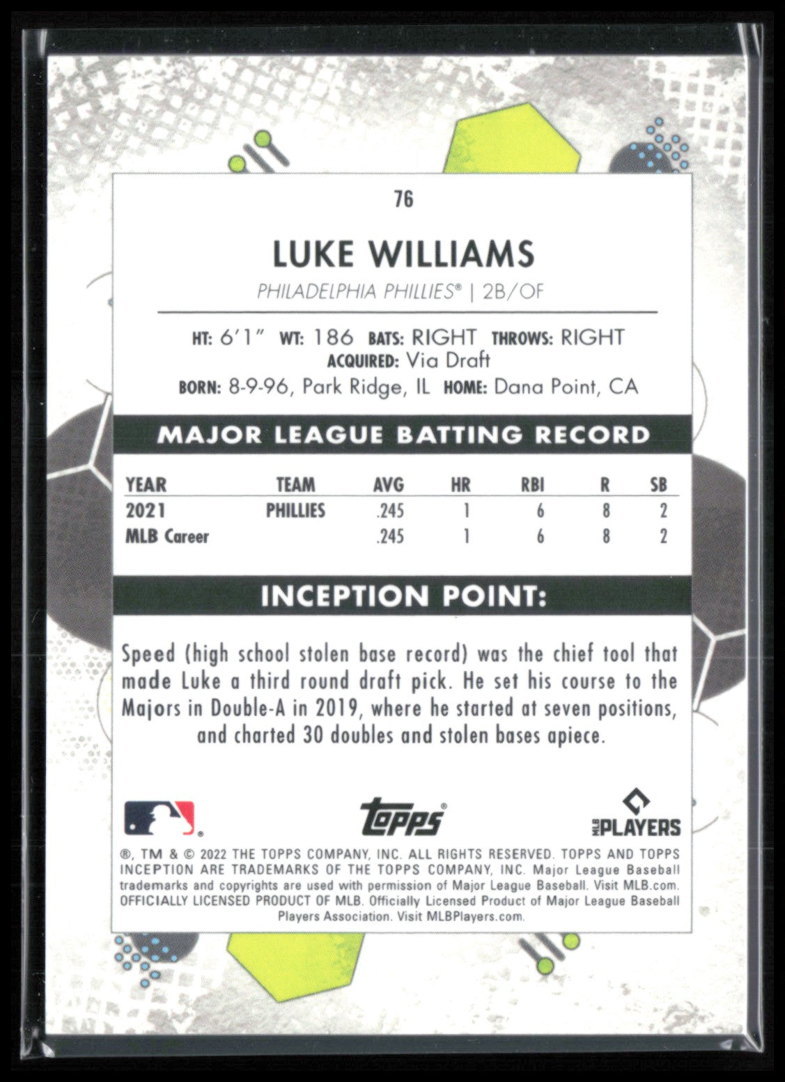 Luke Williams RC