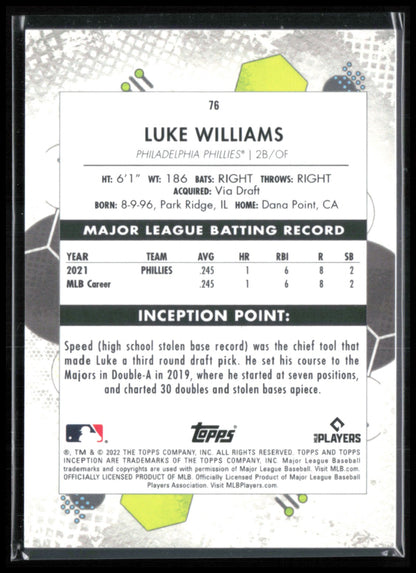 Luke Williams RC