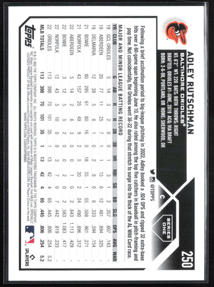 Adley Rutschman RC Rookie Logo