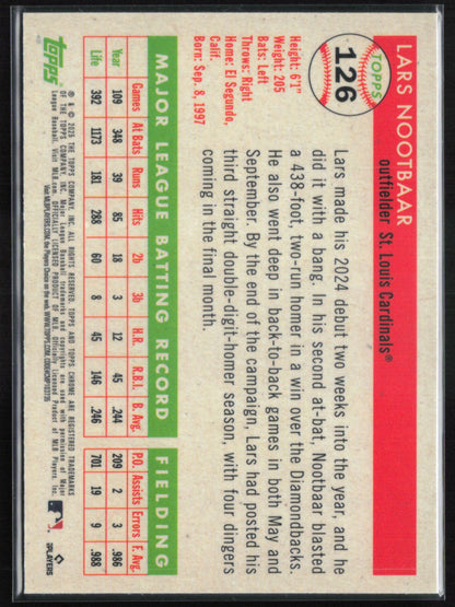 Lars Nootbaar Prism Refractor